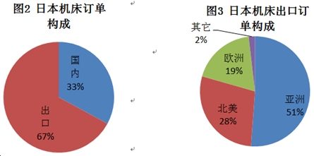图2-3.jpg