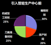 捕获1.PNG