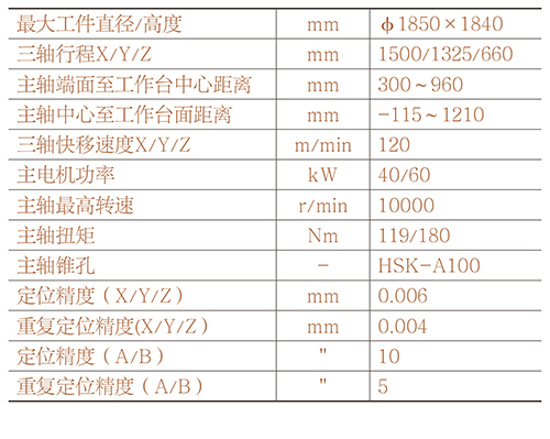 表1.jpg