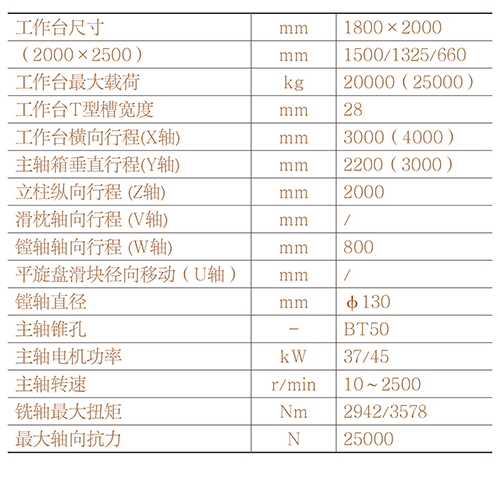 表2.jpg