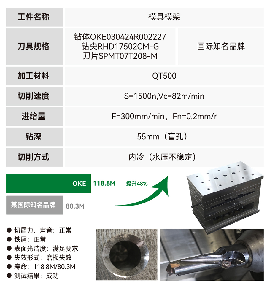 2-皇冠钻案例.jpg