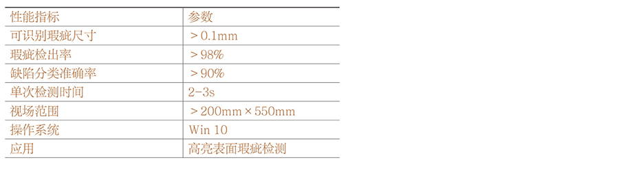 表2.jpg
