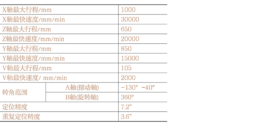 表1.jpg