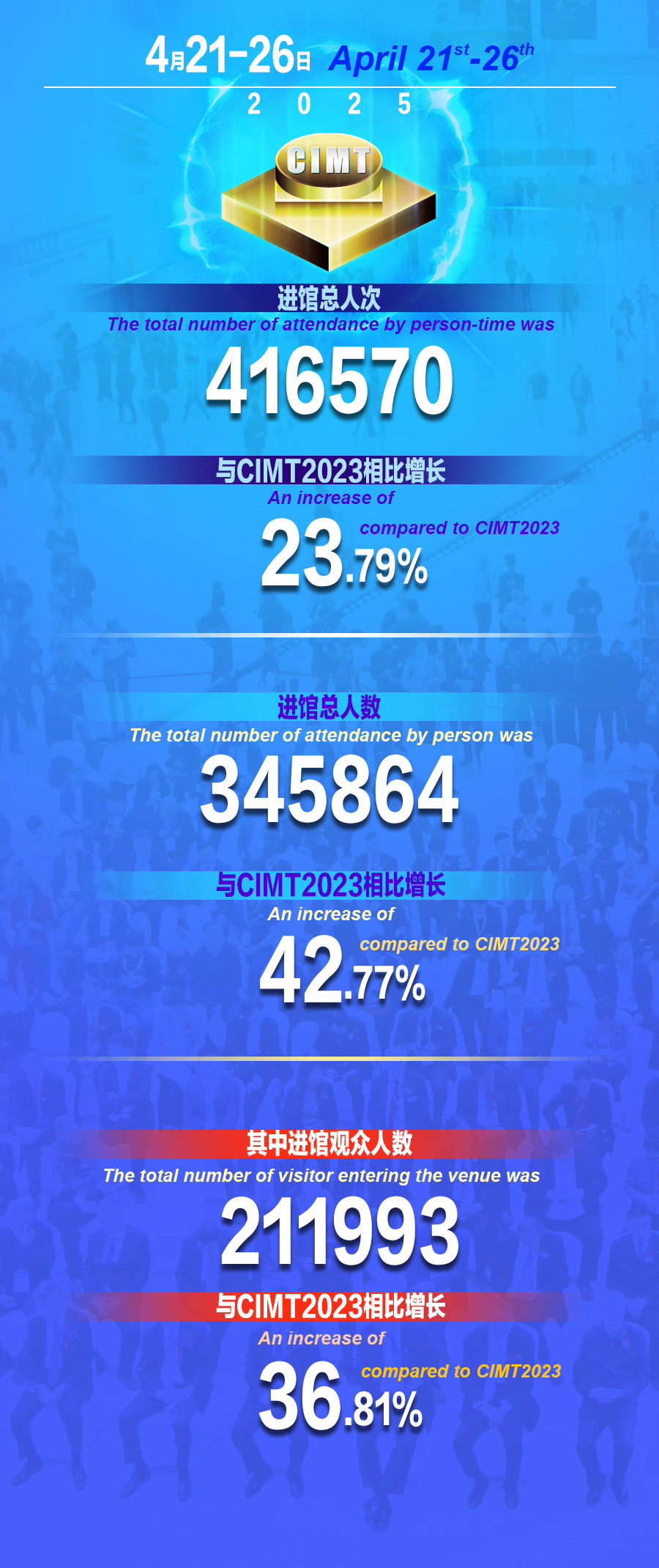 统计数据.jpg