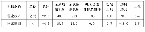 表1.png