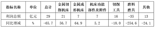 表2.png