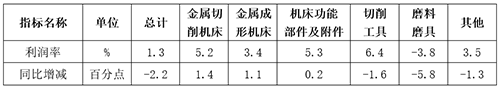 表3.png