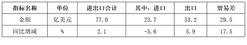 表4.png