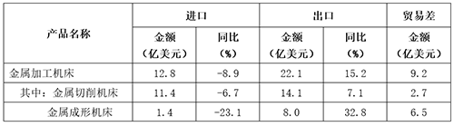 表5.png