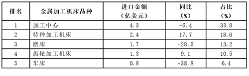 表6.png