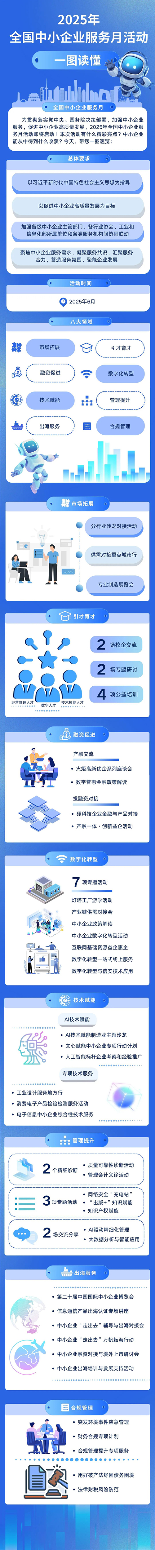 一图-中小企业服务月.jpg
