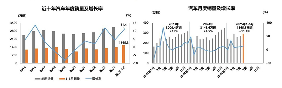 1月销.jpg