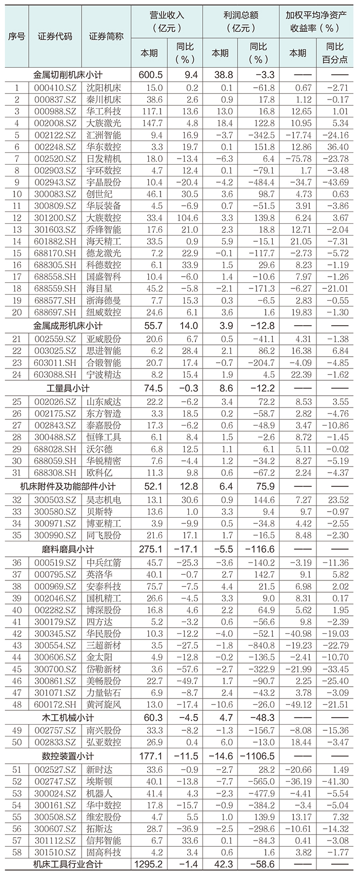 附表.jpg