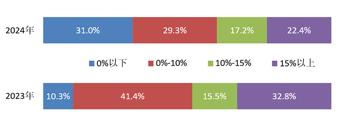 图2.png