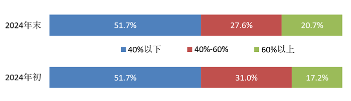 图1.png
