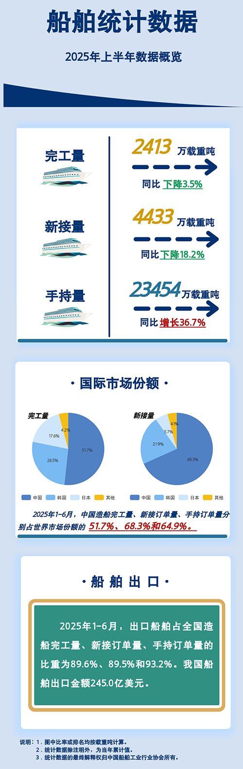 船舶.png