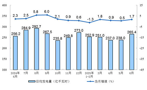 电力.png