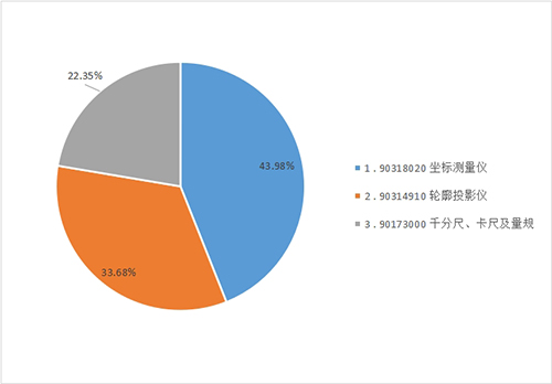 图4image043.jpg