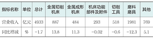 表1.jpg