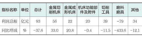 表2.jpg