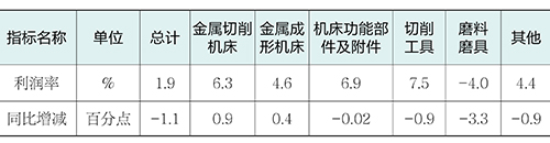 表3.jpg