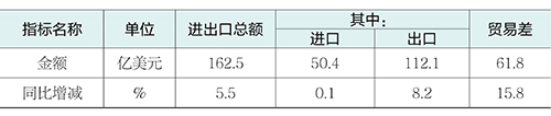 表4.jpg
