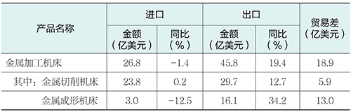 表6.jpg