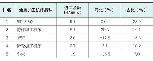 表8.jpg
