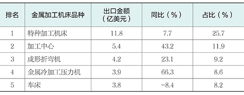 表9.jpg