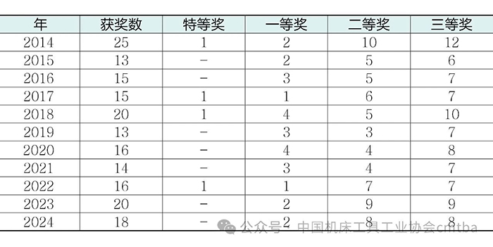 微信图片_2025-08-19_141830_731.jpg