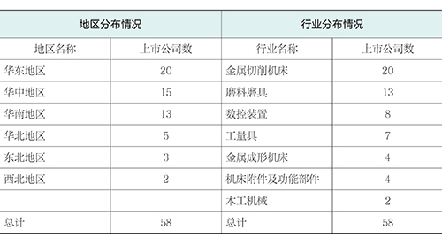 1762476990122939.jpg 表1.jpg