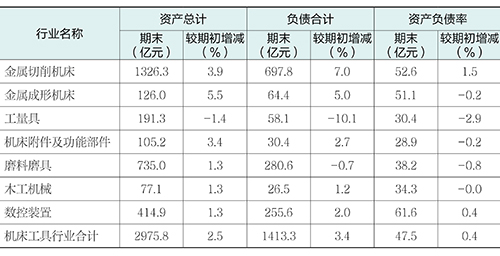 1762477021260643.jpg 表2.jpg