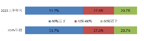 1762477030822511.png image001.png