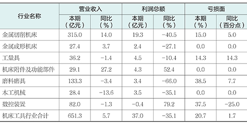 1762477073925058.jpg 表3.jpg