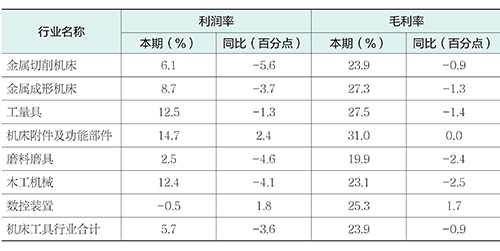 1762477106254944.jpg 表4.jpg