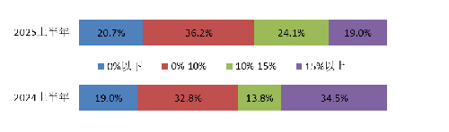 1762477114591319.png image002.png