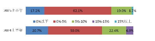 1762477129863910.png image003.png