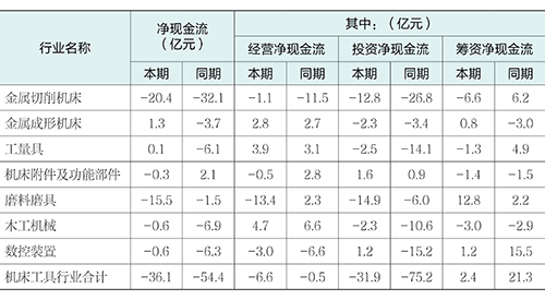 1762477188604567.jpg 表5.jpg