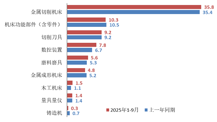 1763953280241533.png 图1.png