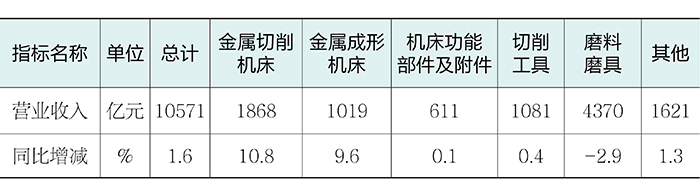 1772428976807494.jpg 表1.jpg