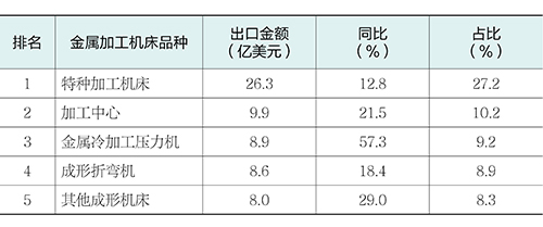 1772429224926609.jpg 表8.jpg