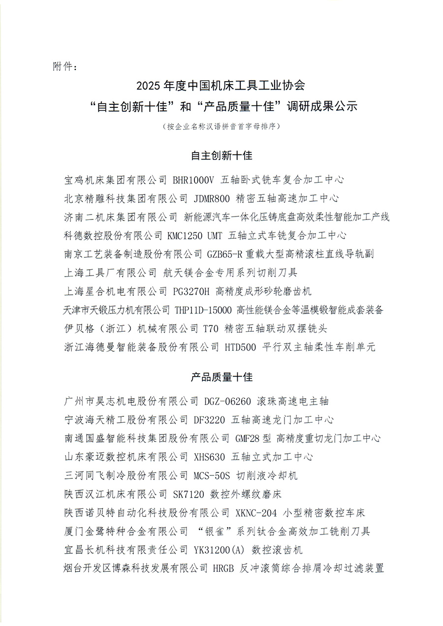 中床协（2026）23号 2025年度中国机床工具工业协会“自主创新十佳”和“产品质量十佳“调研结果公示-2.jpg